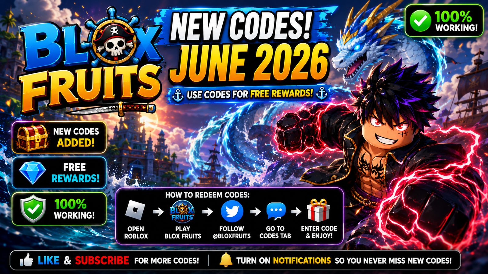 Blox Fruits Codes (June 2026)
